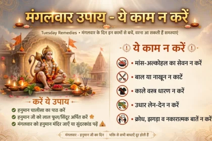 मंगलवार उपाय: ये काम न करें वरना आएंगी समस्याएं