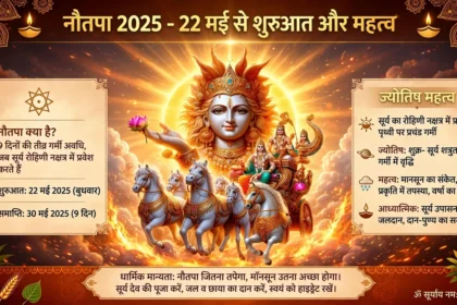 Nautapa 2025: 22 मई से शुरुआत और महत्व